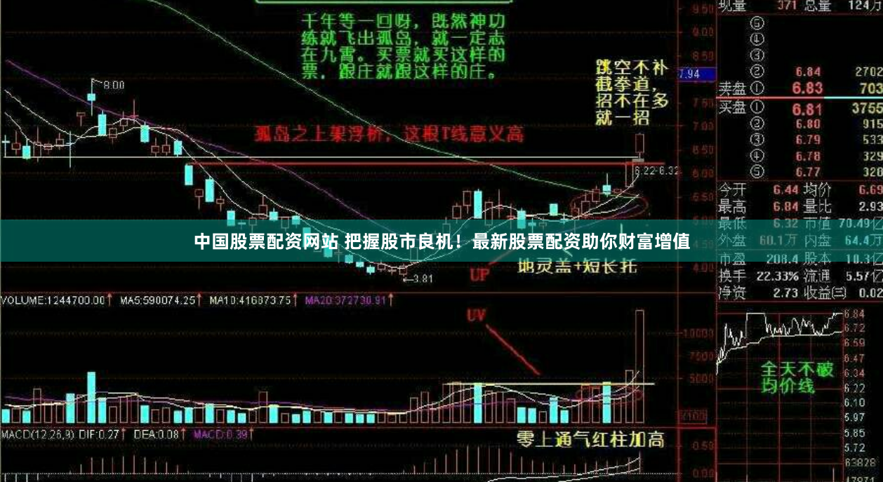 中国股票配资网站 把握股市良机！最新股票配资助你财富增值