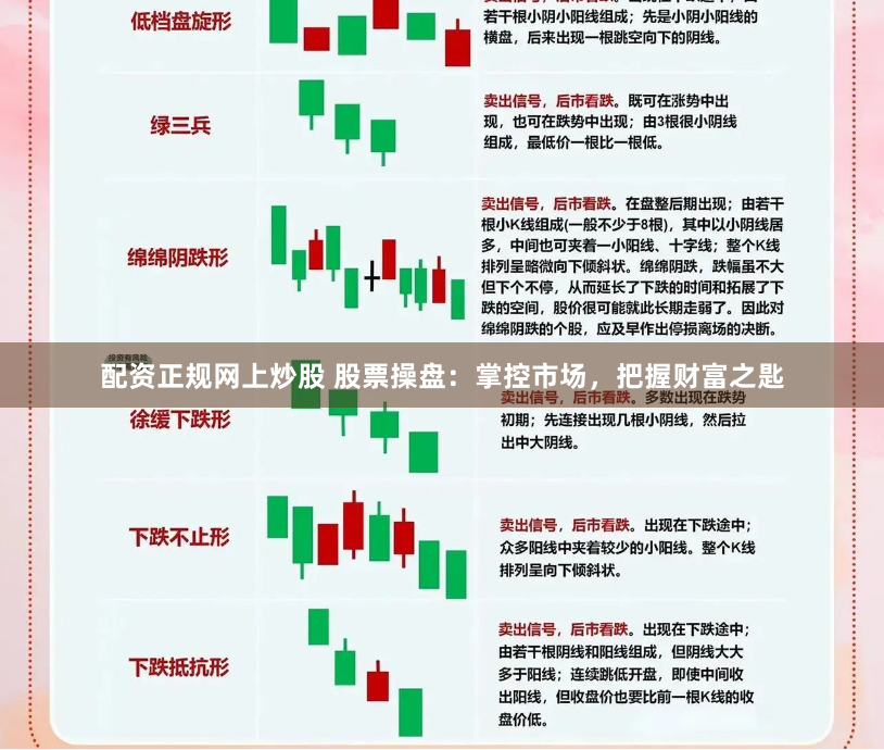 配资正规网上炒股 股票操盘：掌控市场，把握财富之匙