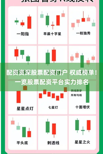 配资资深股票配资门户 权威榜单！一览股票配资平台实力排名