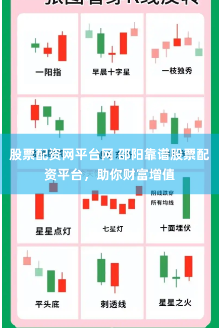 股票配资网平台网 邵阳靠谱股票配资平台，助你财富增值